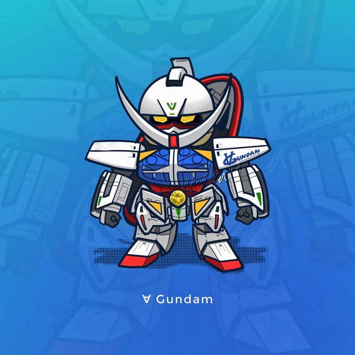 Hình ảnh Gundam chibi đáng yêu