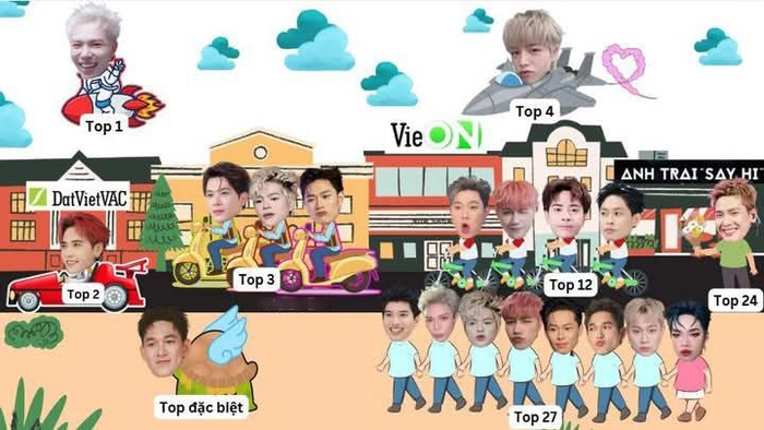 Hình nền Anh Trai Say Hi chibi đáng yêu