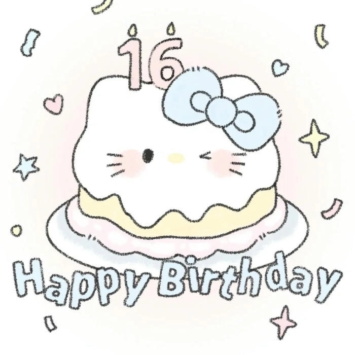 Ảnh chúc mừng sinh nhật đáng yêu nhất