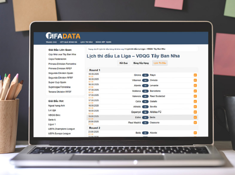 Fifadata - Lựa chọn số 1 cho fan Việt